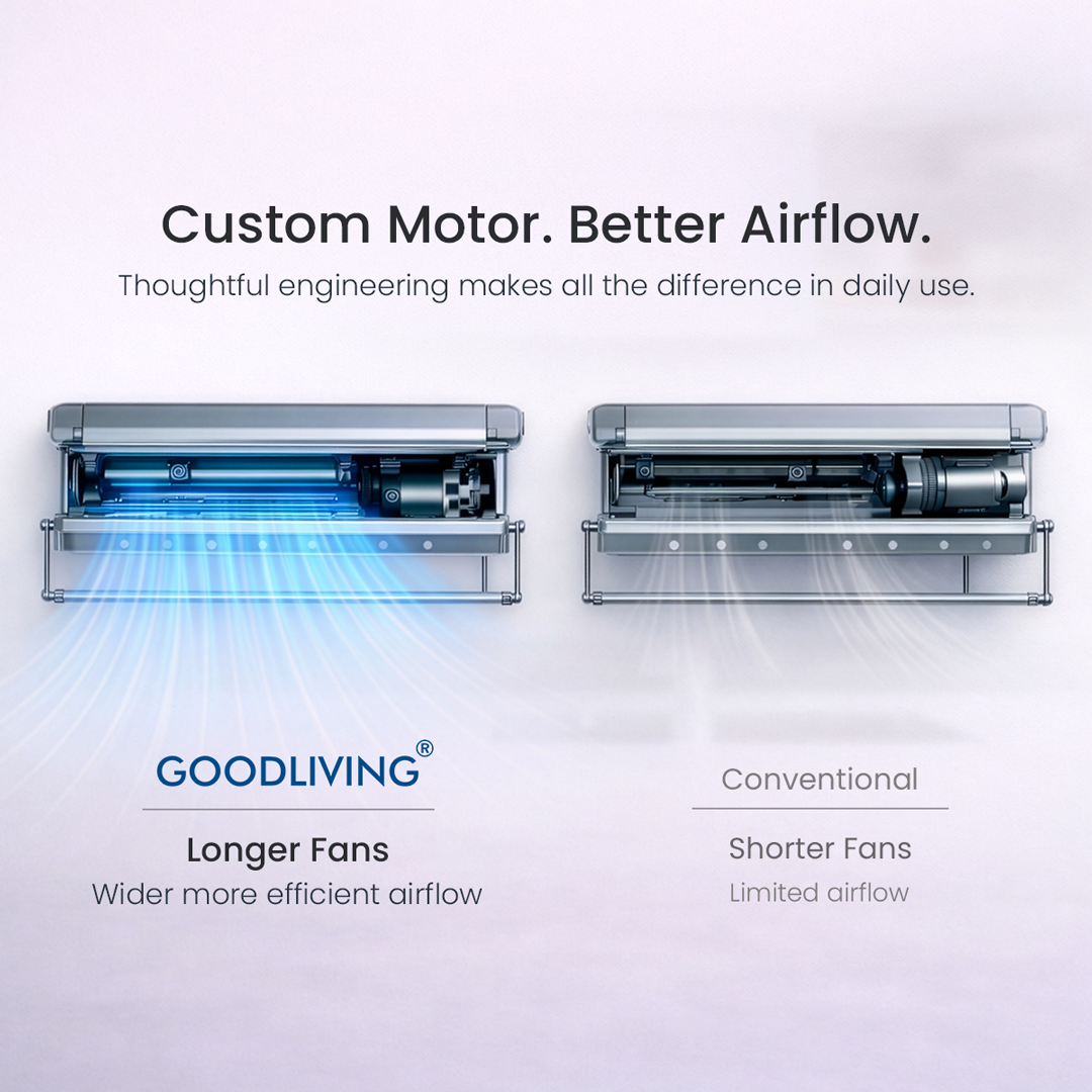 Fan Speed Comparison