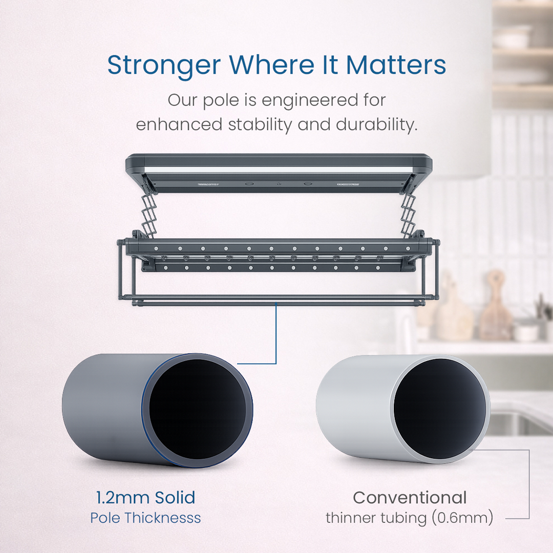 Pole Thickness Comparison